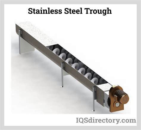 screw conveyor stainless steel china|screw conveyor catalogue pdf.